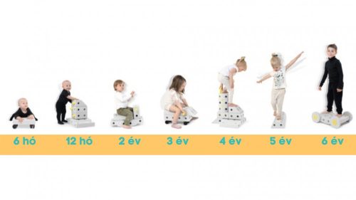 MODU – Kreatív fejlesztő játék – Curiosity piros