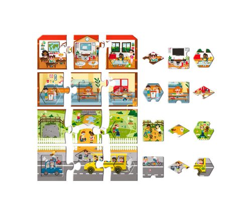 Környezettudatos iskolád felfedezése