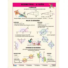  STIEFEL - Tanulói munkalap, A4,  "Geometria -a szög"