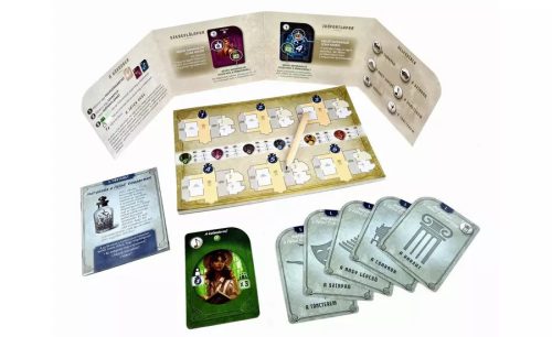 Kronologic Párizs 1920