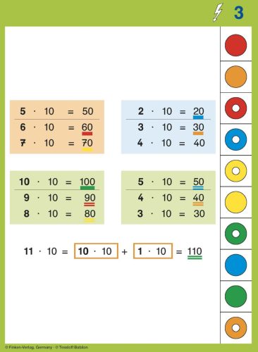 LOGICO Piccolo – Matek – Villámgyors egyszeregy