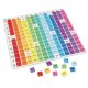 Rainbow Multiplication Board - szorzótábla gyakorló (LER1335)