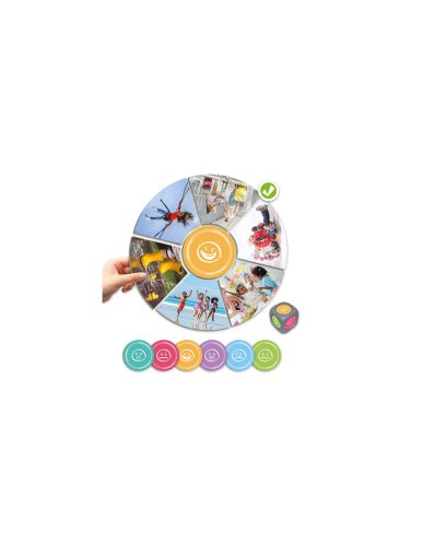 Akros Érzelmi szituációk - Mit éreznél, ha...? 