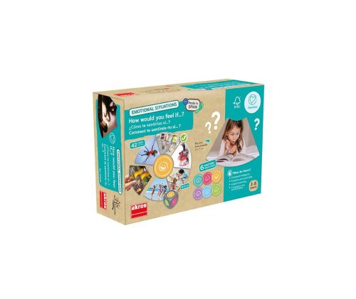 Akros Érzelmi szituációk - Mit éreznél, ha...? 