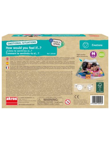 Akros Érzelmi szituációk - Mit éreznél, ha...? 