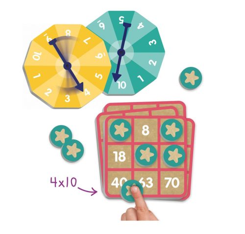 Akros Szorzás Bingo