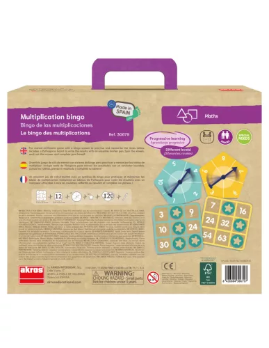 Akros Szorzótábla gyakorló bingo