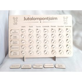 Jutalomtábla - napi tevékenységekhez