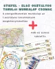 STIEFEL - Első osztályos tanulói munkalap csomag