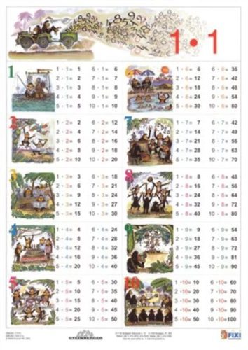 STIEFEL - Második osztályos tanulói munkalap csomag