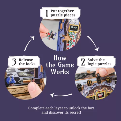 Alice Csodadoboza - CluePuzzle interaktív kirakós doboz rejtvényekkel 