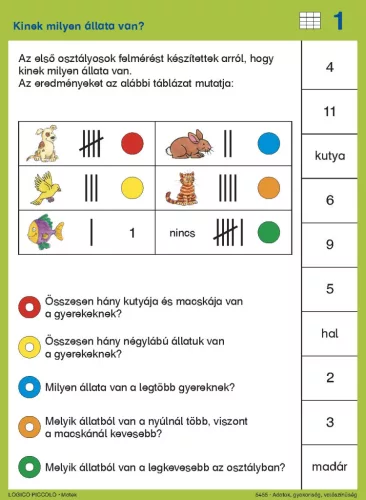 Számfogócska: Adatok, gyakoriság, valószínűség Logico Piccolo feladatlapok-csomag - 978-963-294-863-8