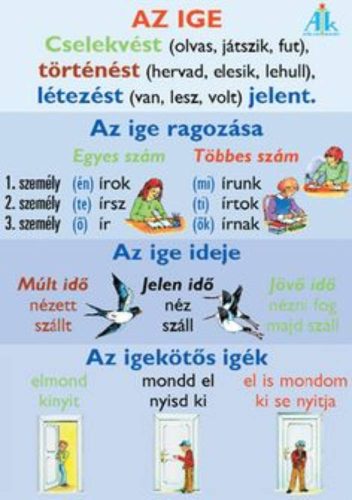 Anyanyelvi_tabla_csomag_Szemlelteto_eszkoz