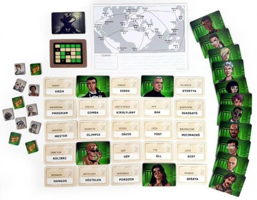 Fedőnevek négyszemközt 2.kiadás - kooperatív társasjáték