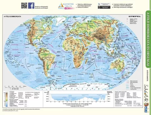 STIEFEL - Föld domborzata/Föld országai - Tanulási segédlet