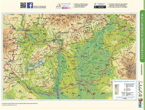 STIEFEL - Magyarország közigazgatása/Magyarország domborzata - Tanulási segédlet
