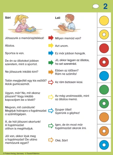Szövegértés: Szavak, mondatok, beszédhelyzetek Logico Piccolo feladatlapok - 978-963-294-262-9