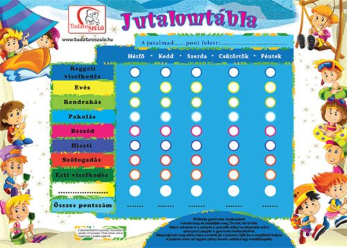 Jutalomtabla_Viselkedes_Tollal